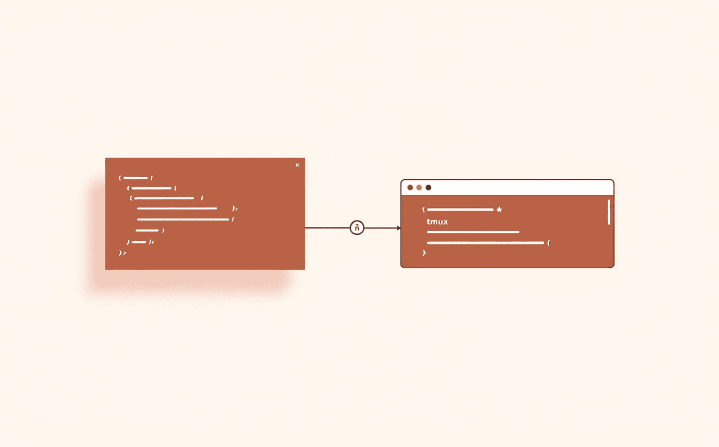 My Claude Code IDE: Zed for Review, Ghostty and tmux for the Agent